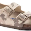 Birkenstock Milano -Fashion Shoe Shop birkenstock unisex milano desert soil gray taupe 1022850 01753.1646962275