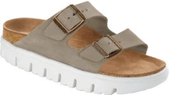 Birkenstock Women's Papillio Arizona Platform -Fashion Shoe Shop birkenstock womens papillio arizona platform chunky suede taupe 1018135 53279.1686295745