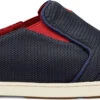 OluKai Men's Nohea Mesh -Fashion Shoe Shop olukai mens nohea mesh carbon deep red 10188 dg43 03472.1645834149