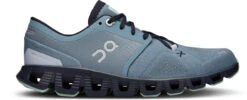 On Running Women's Cloud X 3 -Fashion Shoe Shop on running womens cloud x 3 wash ink 60.98096 81941.1711738775