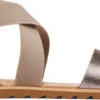 Sorel Women's Ella II Sandal -Fashion Shoe Shop sorel womens ella 2 sandal ash brown 1943791240 55953.1683317438