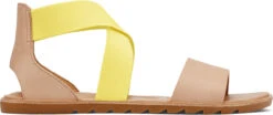 Sorel Women's Ella II Sandal -Fashion Shoe Shop sorel womens ella 2 sandal sunnyside tan 1943811757 33473.1683317439