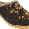 Taos Woolderness 2 -Fashion Shoe Shop taos womens woolderness 2 charcoal wo2 2700 cha 12387.1662584208