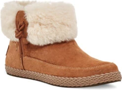 UGG Women's Elowen 7 UGG Women's Elowen -Fashion Shoe Shop ugg womens elowen chestnut 1113593 che 08792.1602023525